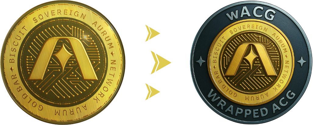 wACG Token